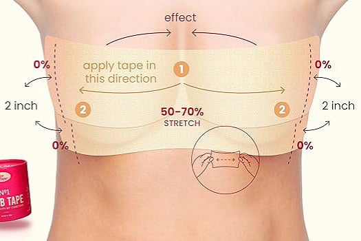 Application of BoobTape for lifting effect
