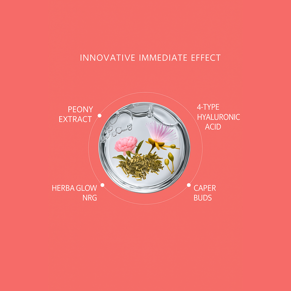 Key ingredients of the anti-aging face and jawline mask, including peony extract, caper buds, herba glow NRG, and 4-type hyaluronic acid on a pink background.